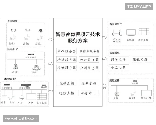 裁判争议判决频发擦边球回放系统启用率激增引发关注