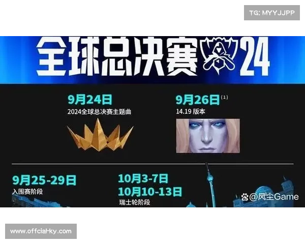 入围赛胜者决定瑞士轮队伍分池安排的重要性分析