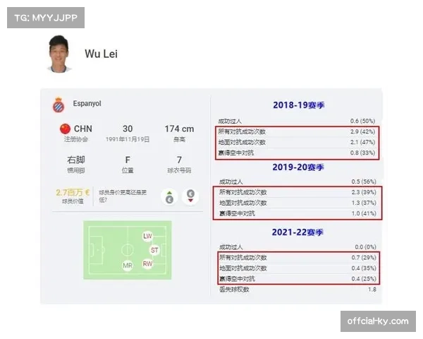 沙特资本据悉再次报价收购一支西甲中游俱乐部股份